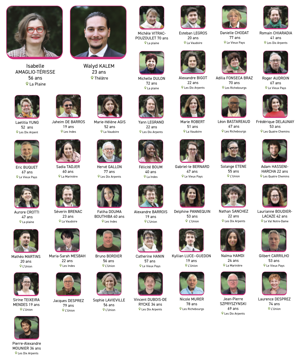 NOTRE ÉQUIPE capture d’écran 2026 03 09 à 12.22.49